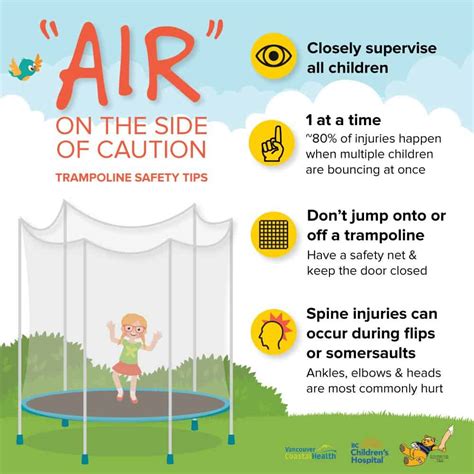 Trampoline Safety Guidelines & Health .